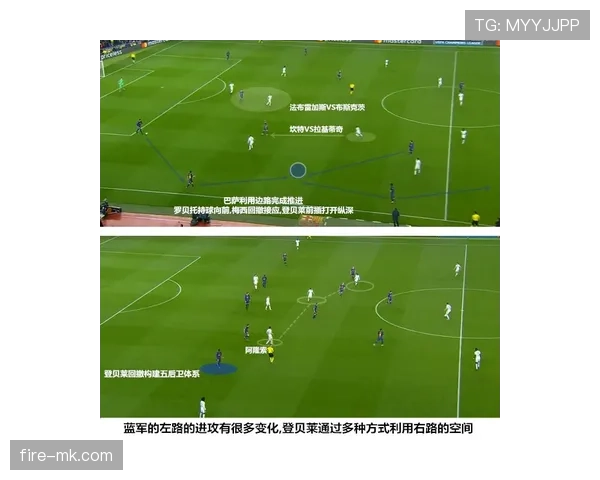 登贝莱 vs 阿扎尔：巅峰潜力与成长轨迹对比